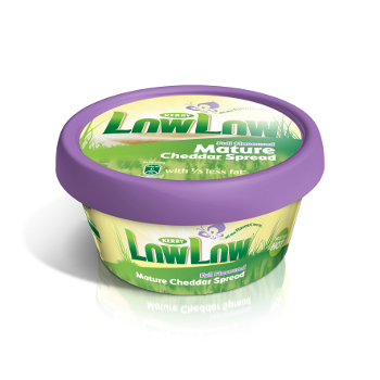 LowLow is an established household brand with total awareness of 78% and 36% household penetration