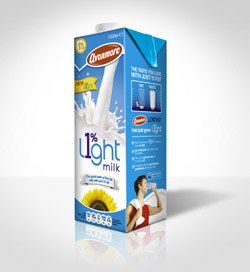 New Avonmore Light 1% represents a fat reduction of 33% (1.5% to 1%) compared with regular low fat milk