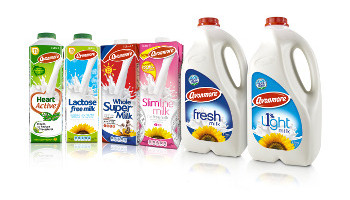 Avonmore products are chosen an average of 29 times a year by 83% of the population