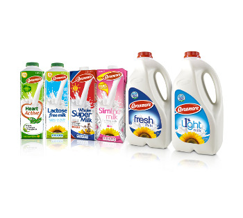 Avonmore products are chosen an average of 29 times a year by 83% of the population