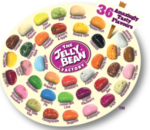 36 flavour wheel