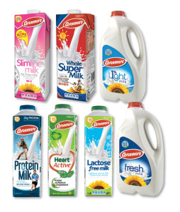 Avonmore’s products are chosen on average 27 times a year by 81% of the population