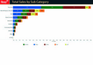 Reep Insights - Soft Drinks-4