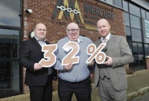 MERCURIAL YEAR: (l-r) Liam, Frank and Francis Cullen of Mercury Security Management celebrate a record year for the company which saw 2016 sales increase by 32 per cent year on year across all divisions of the business. This success also saw the company create 120 permanent jobs during the year through new and expanded contracts. In the past 10 years, Mercury has invested no less than £5 million, with little or no financial assistance from government, in the latest technology and training to provide innovative security solutions to a range of clients from lone workers to multi-national companies such as the Northern Ireland Housing Executive, Lifestyle Sports, HMV and Smyths Toys.