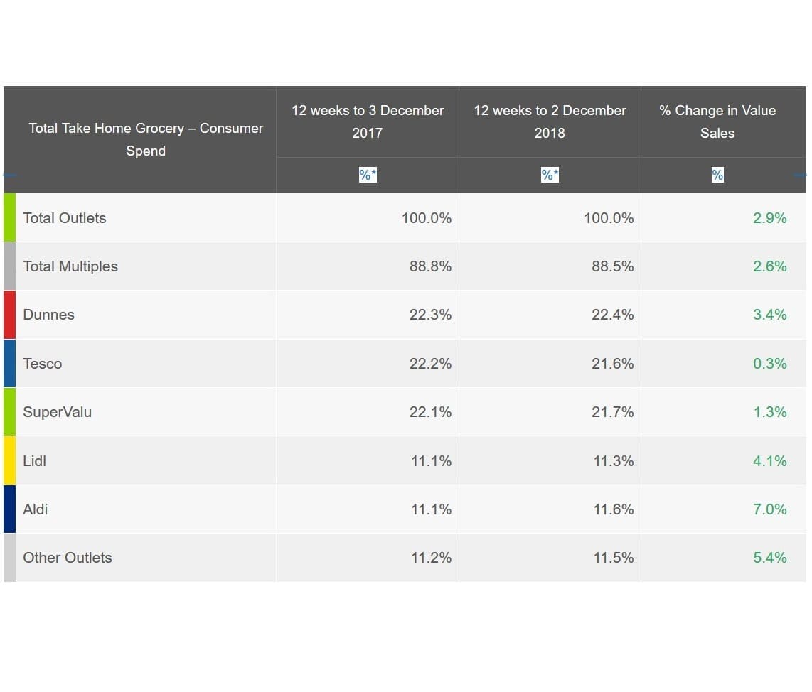 KW Share Figures Shelflife Magazine